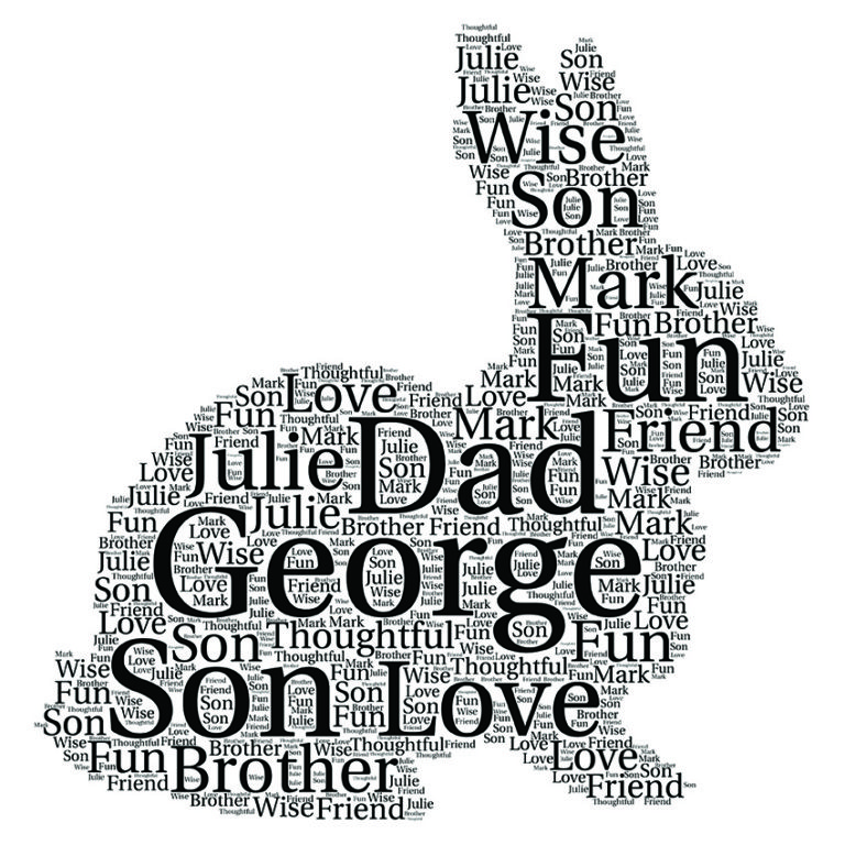 Personalised Rabbit word art print word art prints word art app