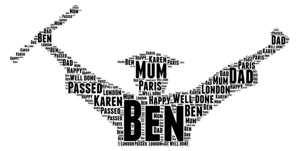 Graduation Word Art Print Word Art Prints Word Art App Graduation word art print word art prints word art app