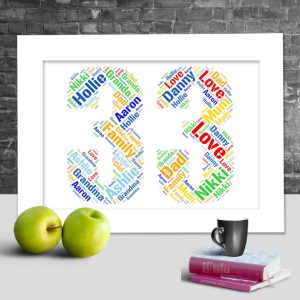Personalised 33rd anniversary