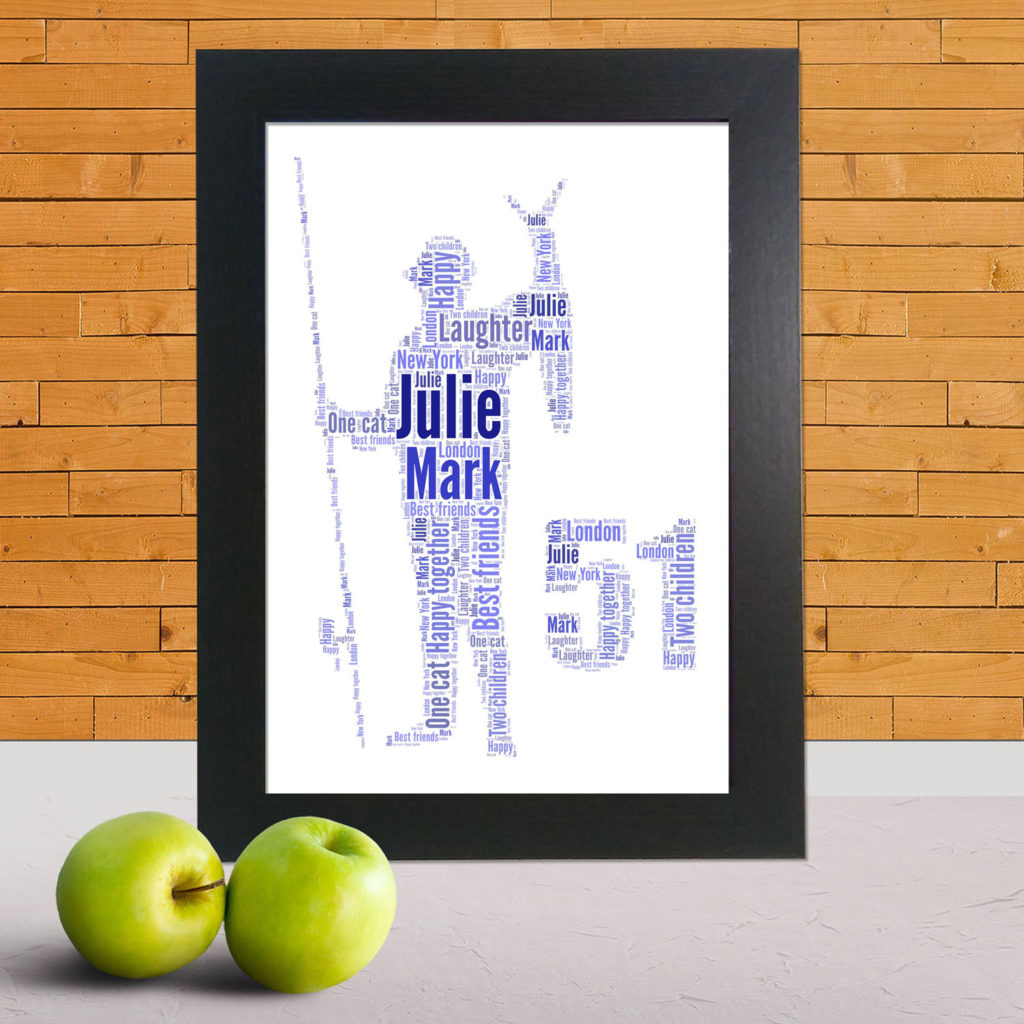 Wordart online word art prints word art app