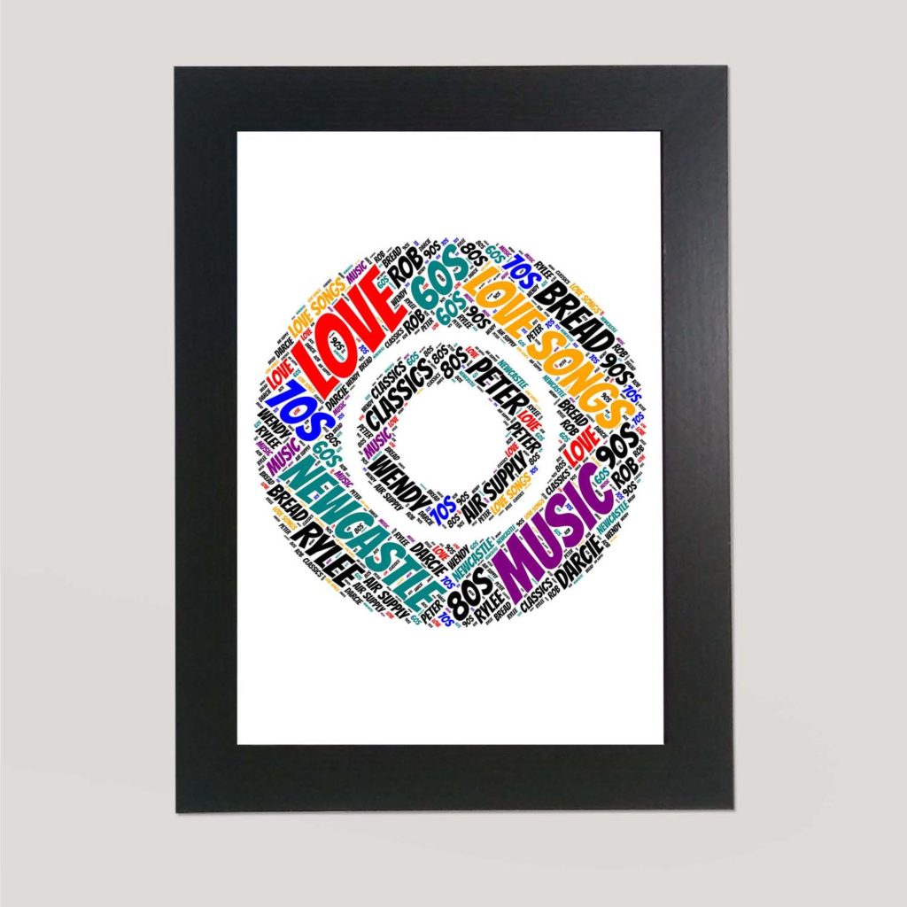 Word Art Print Of An Old Disc Word Art Prints Word Art App